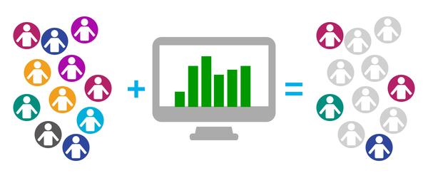 Helix personas step 2