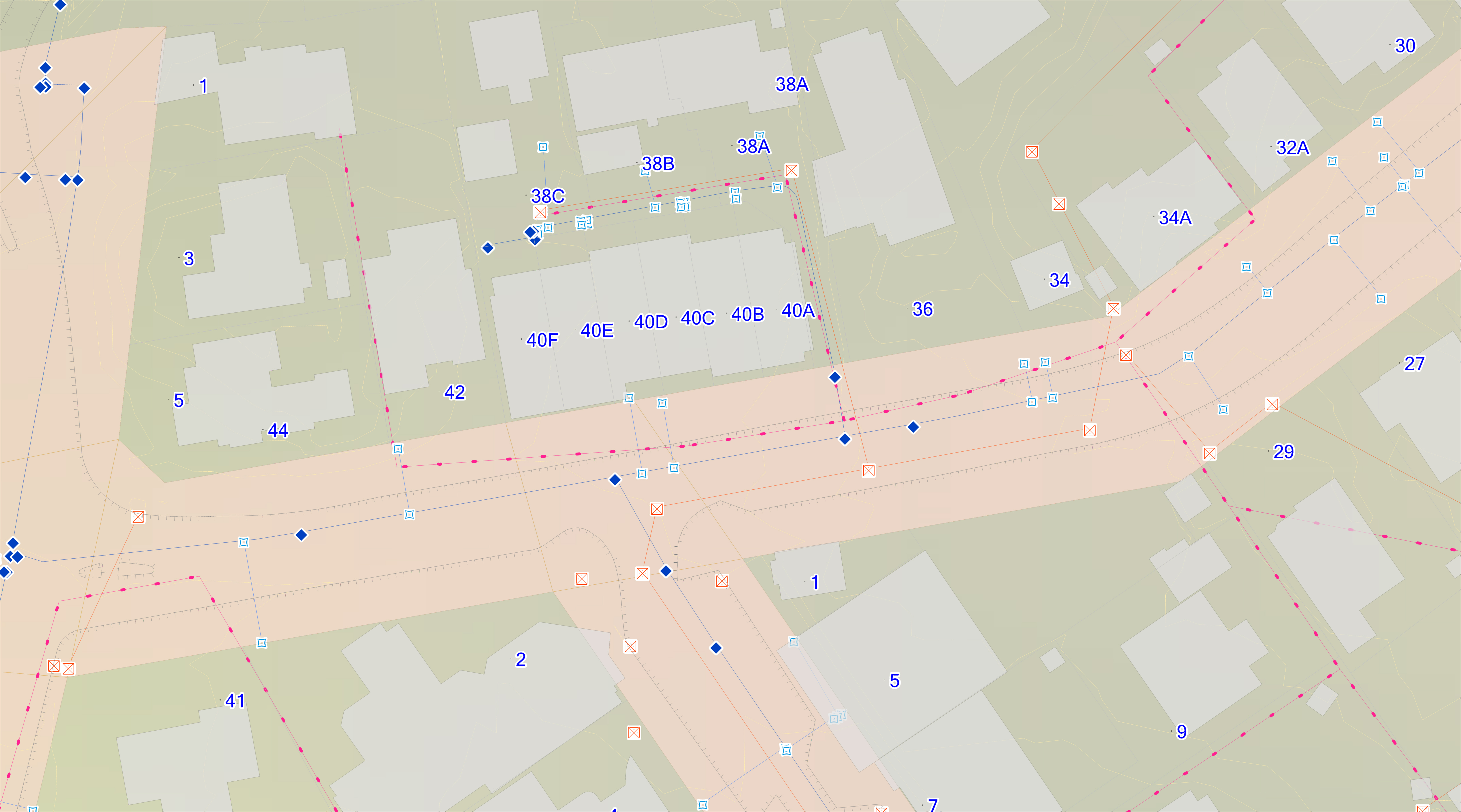 Site infrastructure charactersitics