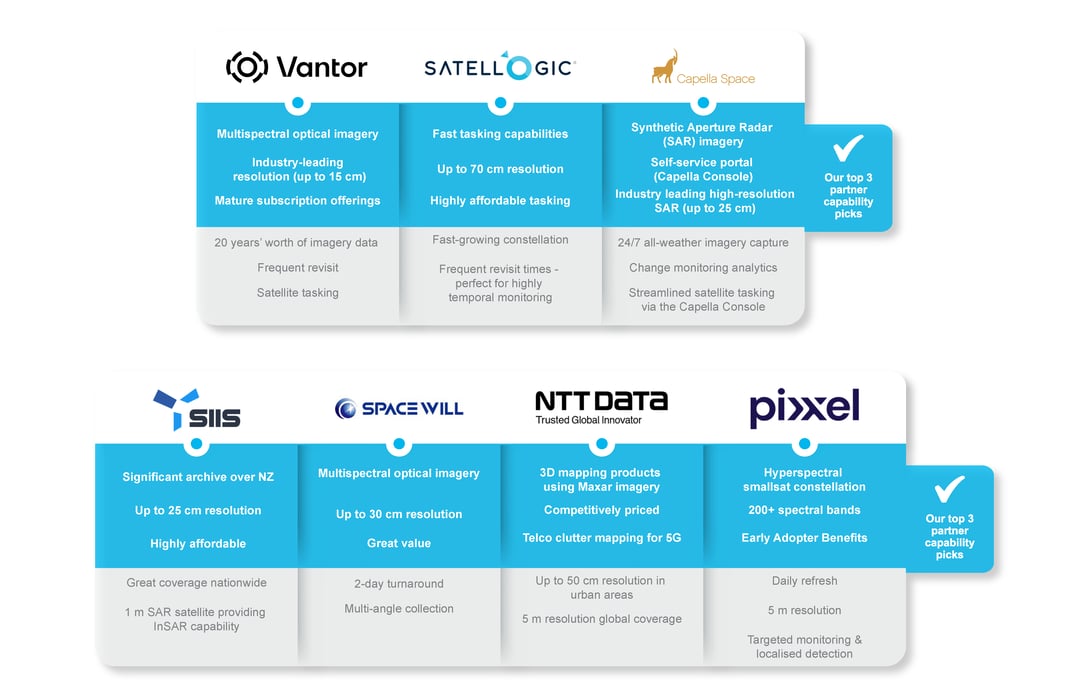 2170237_Updating2xCritchlowGraphics_diagram1_1250x800px_021324NOV05.25